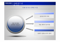[인사관리] R&D연구소 인적자원관리 사례 조사-5