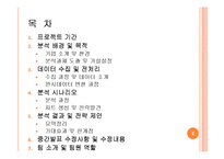 [경영학](주)굿마인드 경영의사결정 자료 분석-2