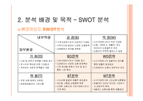 [경영학](주)굿마인드 경영의사결정 자료 분석-6