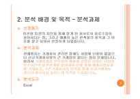 [경영학](주)굿마인드 경영의사결정 자료 분석-7
