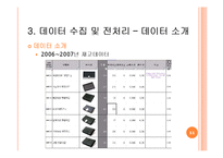 [경영학](주)굿마인드 경영의사결정 자료 분석-11