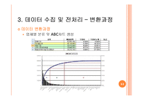 [경영학](주)굿마인드 경영의사결정 자료 분석-12