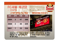 [스포츠경영] 스포츠산업의 서비스 품질 -FC서울 축구단 사례-11