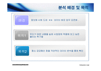 [경영분석] 한국전통생활 복합문화공간 `한국의 집` 업무 분석-4