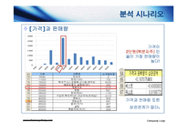 [경영분석] 한국전통생활 복합문화공간 `한국의 집` 업무 분석-16