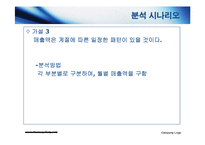 [경영분석] 한국전통생활 복합문화공간 `한국의 집` 업무 분석-19