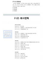 [조직구조론] POSCO포스코 조직분석-5