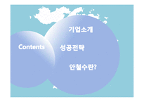 [인터넷과 경영] 안철수 연구소 성공전략-2