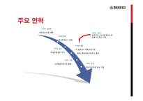 [공기업론] 예금보험공사 입사과정과 업무환경-7