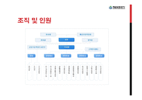 [공기업론] 예금보험공사 입사과정과 업무환경-8