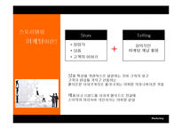 [부동산마케팅] 스토리텔링 마케팅과 아파트 광고-4