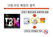 [마케팅원론] 마케팅 불변의 법칙 PART2(Ch.12~22)-3