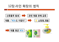 [마케팅원론] 마케팅 불변의 법칙 PART2(Ch.12~22)-4