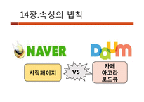 [마케팅원론] 마케팅 불변의 법칙 PART2(Ch.12~22)-11