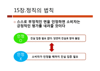 [마케팅원론] 마케팅 불변의 법칙 PART2(Ch.12~22)-12