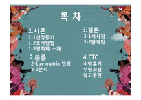 [이벤트기획론] GE MATRIX를 이용한 부천국제판타스틱영화제 이벤트프로그램분석-2