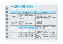 [국제금융수지론] 신 바젤 자기자본 규제 협약(바젤2) 개요와 도입효과-4