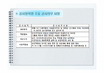 [국제금융수지론] 신 바젤 자기자본 규제 협약(바젤2) 개요와 도입효과-17