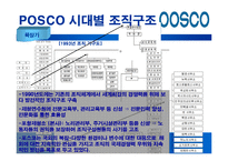 [조직구조론] POSCO포스코 조직분석-9