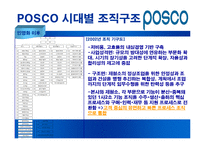[조직구조론] POSCO포스코 조직분석-10