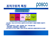 [조직구조론] POSCO포스코 조직분석-12