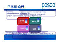 [조직구조론] POSCO포스코 조직분석-14