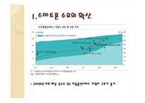[운영관리] KT의 Wi-Fi zone(와이파이존)지역 확대를 통한 경쟁력확보전략-3