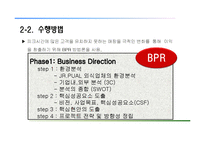 [경영학] 캐쥬얼 이탈리안 레스토랑 `폴주니어` 품질경영 분석-BPR 방법론-4