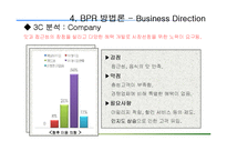 [경영학] 캐쥬얼 이탈리안 레스토랑 `폴주니어` 품질경영 분석-BPR 방법론-9