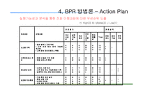 [경영학] 캐쥬얼 이탈리안 레스토랑 `폴주니어` 품질경영 분석-BPR 방법론-19