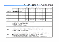 [경영학] 캐쥬얼 이탈리안 레스토랑 `폴주니어` 품질경영 분석-BPR 방법론-20