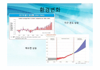 [환경경제학] 친환경 기업 BASF 바스프의 친환경 경영-5