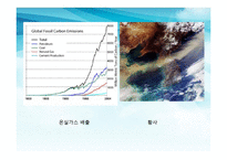 [환경경제학] 친환경 기업 BASF 바스프의 친환경 경영-6