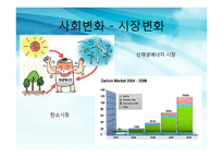 [환경경제학] 친환경 기업 BASF 바스프의 친환경 경영-11