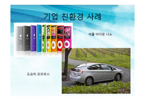 [환경경제학] 친환경 기업 BASF 바스프의 친환경 경영-14
