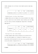 [경영전략] 펩시코(PepsiCo)의 Case Study-8