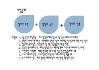 [외식경영학] 프랜차이즈 `본죽` 분석-6