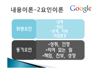 [조직행동론] 구글의 동기부여정책-8