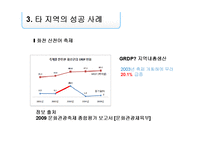 [이벤트정보론] 농촌 마케팅-경북 상주시를 중심으로-14
