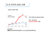 [이벤트정보론] 농촌 마케팅-경북 상주시를 중심으로-15