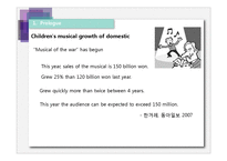 어린이 뮤지컬 포켓몬스터 4D뮤지컬 기획안(영문)-3