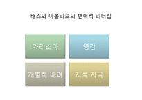 [리더십론] 리더십 사례 분석(카리스마, 변혁적, 자기희생, 셀프, 플로워십)-7