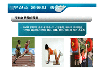 [현대생활과체육]무산소운동 방법과 생리적 반응-19