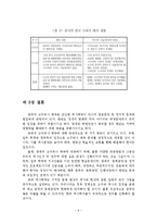 [현대중국사회의 이해] 중국의 동북공정과 한국의 입장-11