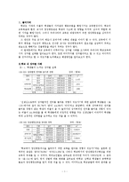 [학교복지] 학교 내 성차별 문제-2