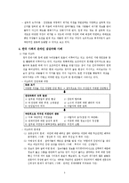 [뉴미디어와 정보사회] 뉴미디어(인터넷) 속 집단극화-5