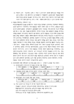[뉴미디어와 정보사회] 뉴미디어(인터넷) 속 집단극화-6