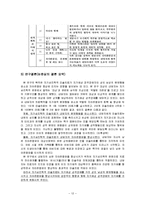 [사회복지] 성격장애의 정의, 원인, 하위유형과 정신보건 사회복지 실천사례-12