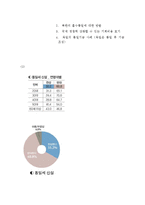 통일세에 대한 찬반논란-16