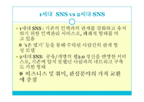 대중문화와 삶-Social Network Service(SNS)에 투영된 대중의 욕망-6